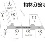 飯田市桐林（時又駅）土地情報 画像1