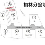 飯田市桐林（時又駅）土地情報 画像1